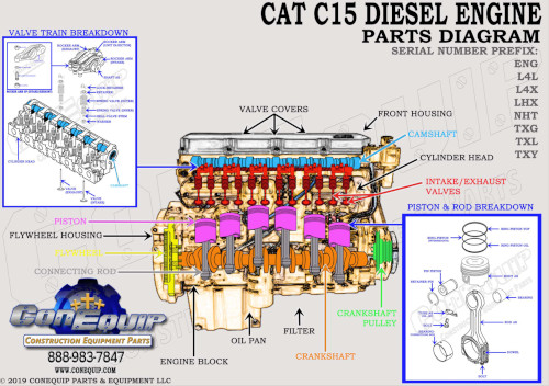 CAT C-15 On-Highway Diesel Engine Valve Train Parts Diagram