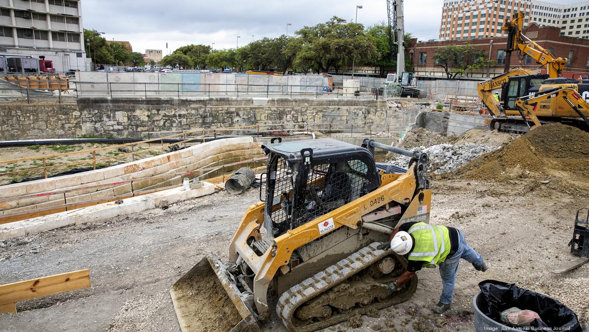 Construction Outlook for 2021