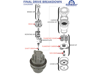 final drive parts diagram