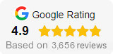Google Customer Reviews