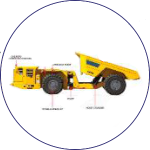 Underground Mining Truck Parts Diagram Icon