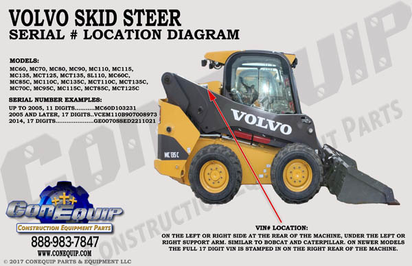 Volvo Dev2tool Keygen Cracking Volvo Dev2tool Keygen Cracking