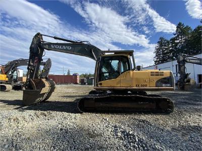 Volvo EC210CL Excavator Parts
