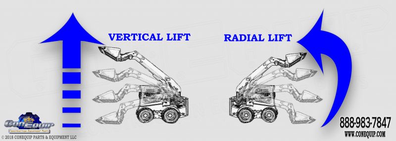 Radial Lift vs Vertical Lift Skid Steers