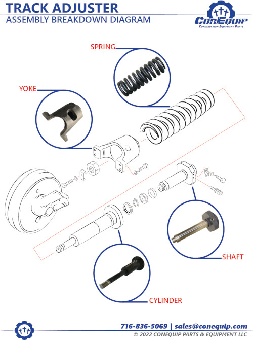 A diagram of a track adjuster spring assembly
