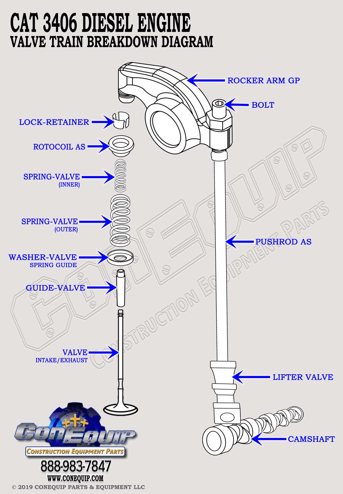 Cat 3406 valve train diagram
