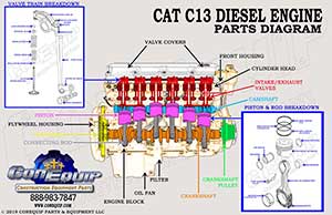 Cat C13 engine diagram parts breakdown