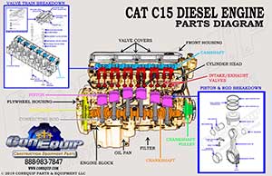 Cat C15 engine diagram parts breakdown