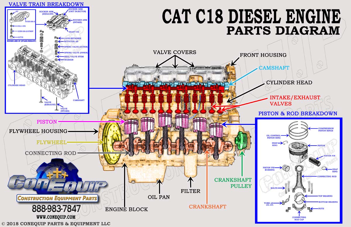 Cat C18 engine diagram parts breakdown