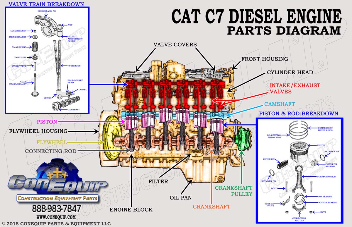 Cat C7 engine diagram parts breakdown