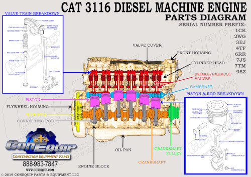 CAT 3116 Diesel Engine Parts Diagram