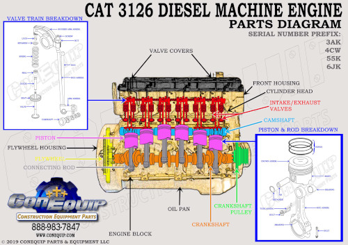 CAT 3126 Diesel Engine Parts Diagram