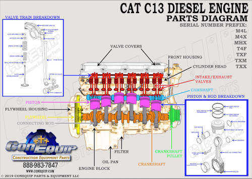 CAT C13 Diesel Engine Parts Diagram