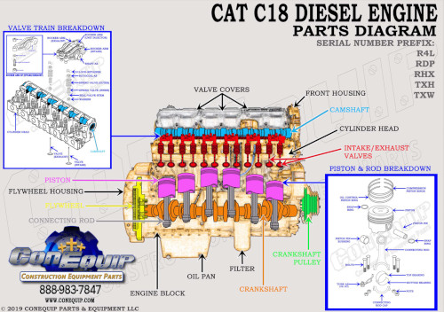 CAT C18 Diesel Engine Parts Diagram