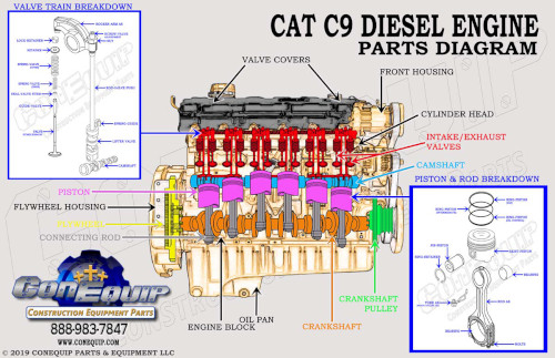 CAT C9 Diesel Engine Parts Diagram