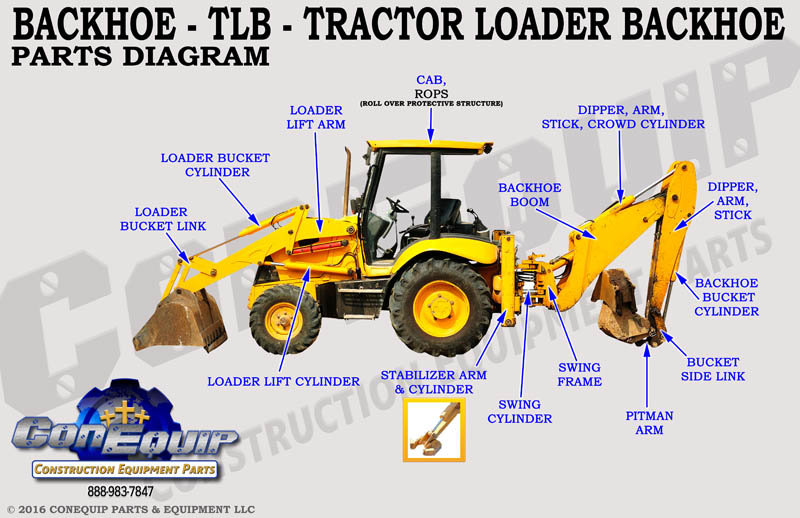 backhoe loader part diagram
