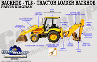 Backhoe loader parts diagram