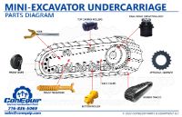  Mini Excavator Undercarriage Parts Diagram