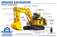  Mining Excavator Parts Diagram
