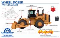 Wheel Dozer parts diagram